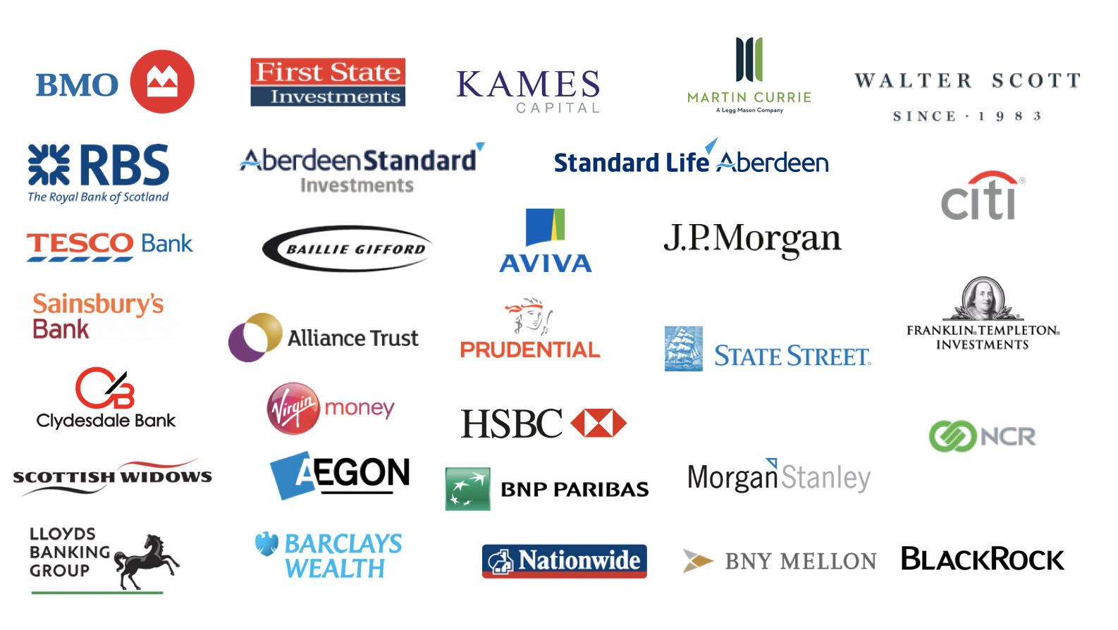 Financial services companies in Scotland